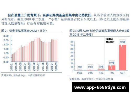 国内内线球员的未来发展趋势