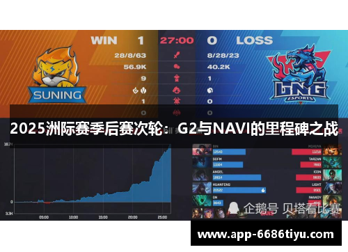 2025洲际赛季后赛次轮：G2与NAVI的里程碑之战